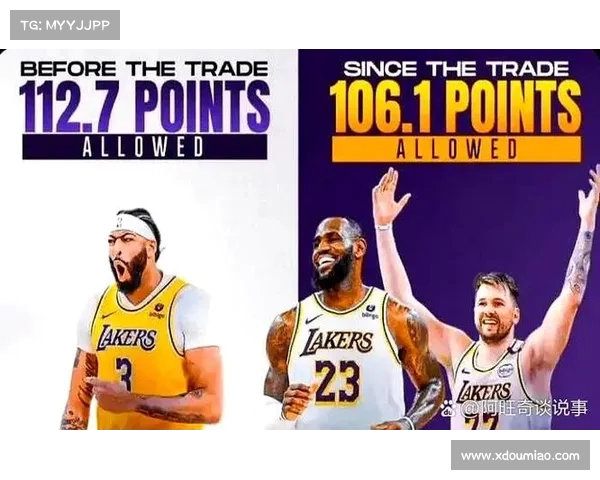 球队管理分析：如何打造一个成功的篮球团队？