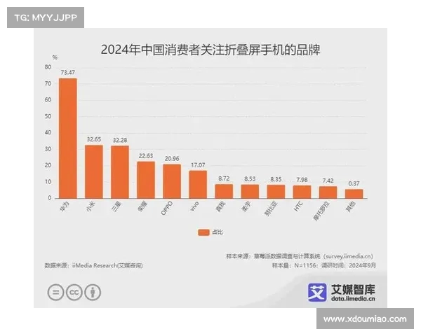 突发新闻:知名企业宣布关闭中国市场,消费者该如何应对? 突发新闻:知名企业宣布关闭中国市场,消费者该如何应对?
