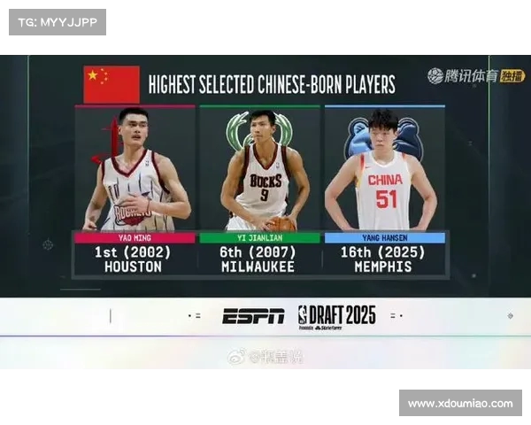 选秀专家JJ深度解析:NBA选秀前景与潜力新星(nba选秀啥意思) 选秀专家JJ深度解析:NBA选秀前景与潜力新星(nba选秀啥意思)